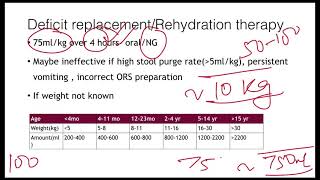 Management of Dehydration in children