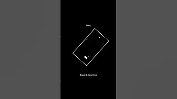 You’re Setting Goals WRONG! Here’s the Fix.🔥#goals #selfimprovement #productivity