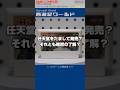 ファミコン分解修復 Vol.377(西遊記ワールド)