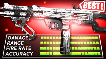 The BEST NO RECOIL ARMAGUERRA Class Setup is INSANE!😱 (Best Armaguerra Class Warzone)