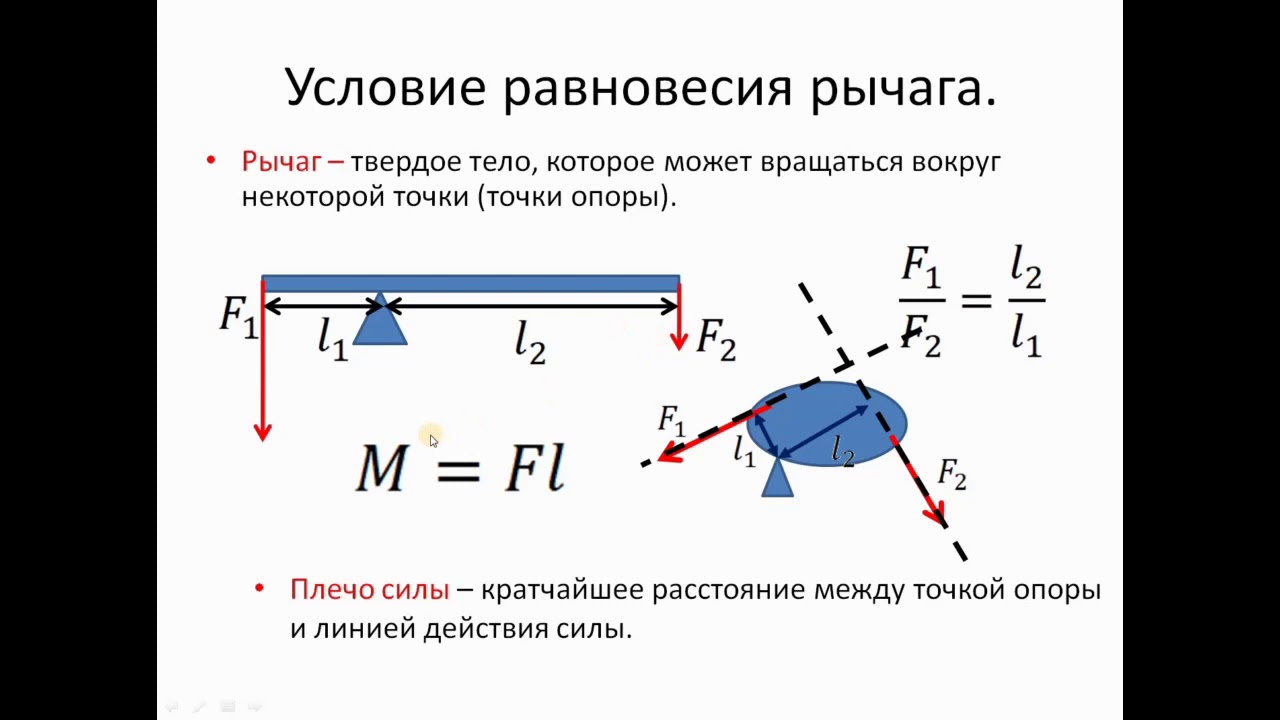 Условие равновесия моментов