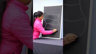 How To Draw Indian Flag S