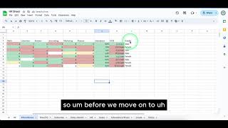 Create Heat Map in Google Sheets using Conditional Formatting