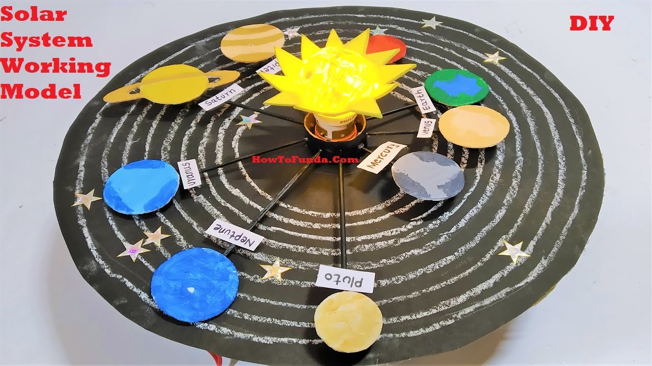 How To Make A Solar System Model For Science Exhibition