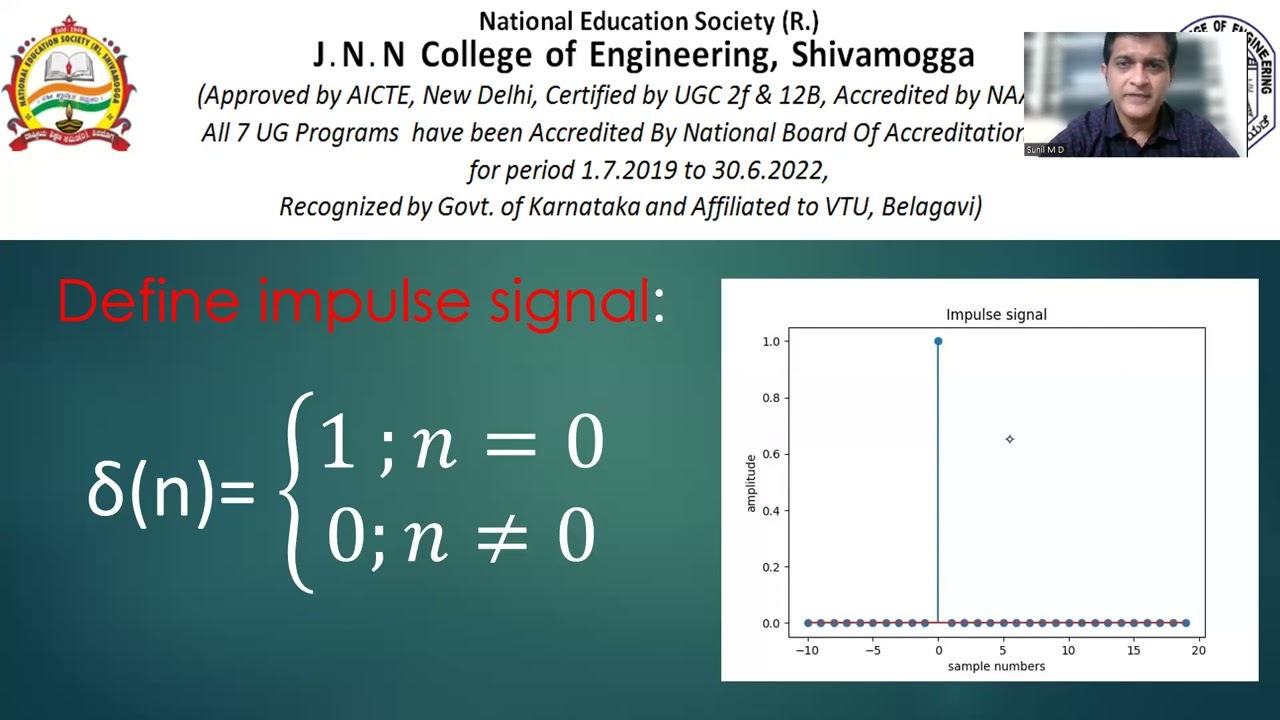 Impulse, step and Ramp in PYTHON - YouTube