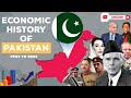 How pakistans economic history went from 1947 to 2023 uncovering the unexpected