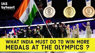 India at the Olympics | How can we improve our Medal tally | UPSC CSE | IASBYHEART |