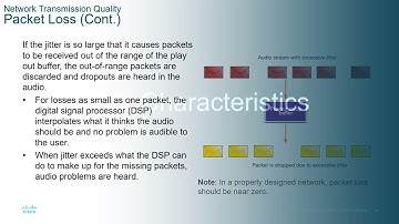 CCNA3-ENSAv7 - Lecture Module 09 - QoS Concepts