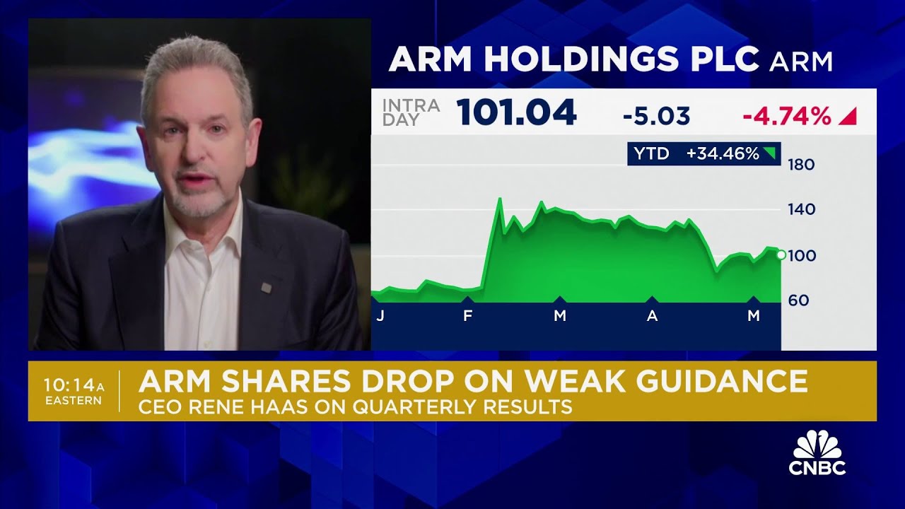 Arm Holdings CEO Rene Haas on Q4 earnings We're in an incredibly
