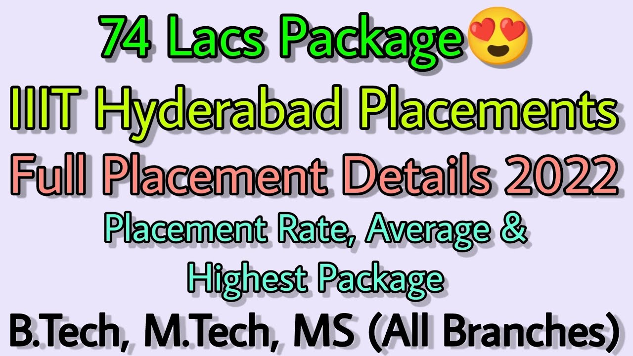 IIIT Hyderabad Placements 2022 All Courses Branches Full Placement iiit-hyderabad-placements-2022-all-courses-branches-full-placement