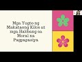 Mga yugto ng makataong kilos at mga hakbang sa moral na pagpapasya (G10 Module 3 2nd grading) Mp3 Song