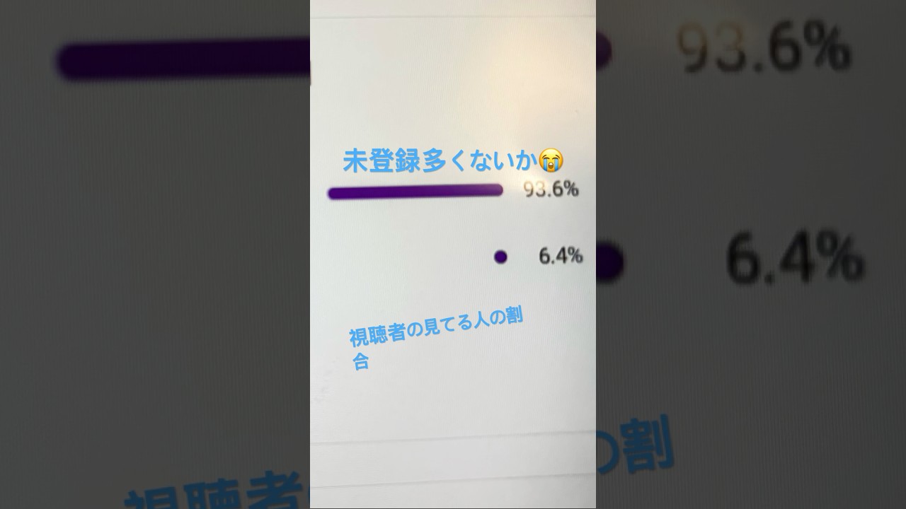 未登録が多すぎた件見ている人の大半未登録💦