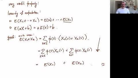 Linearity of Expectation