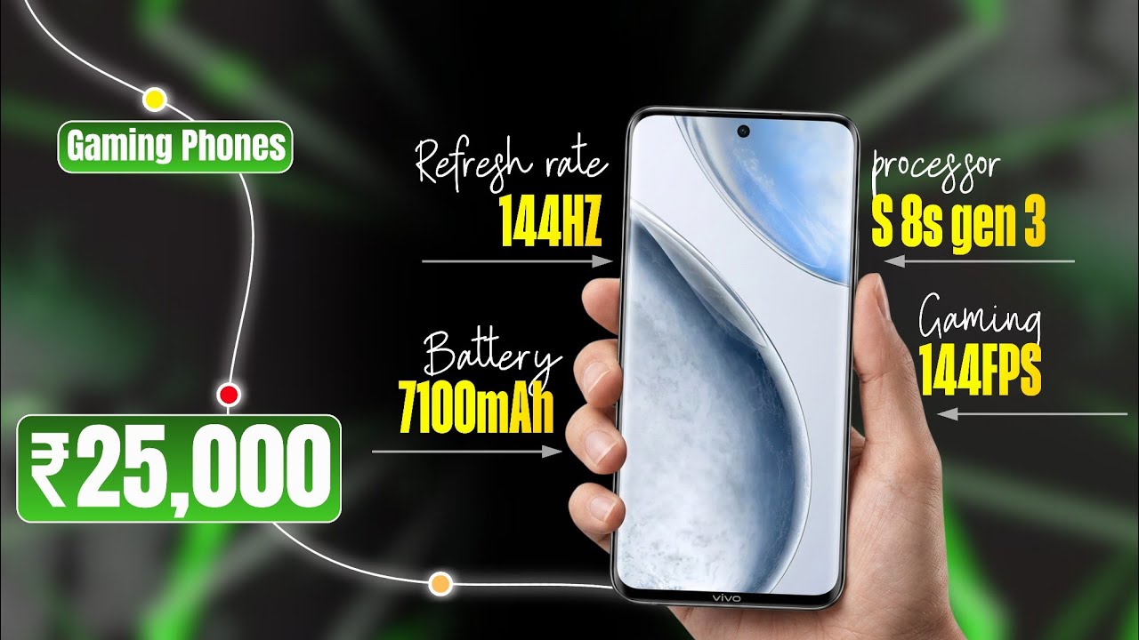 Best Gaming Phone Under ₹25000 ⚡ 144FPS + Monster Battery! - YouTube