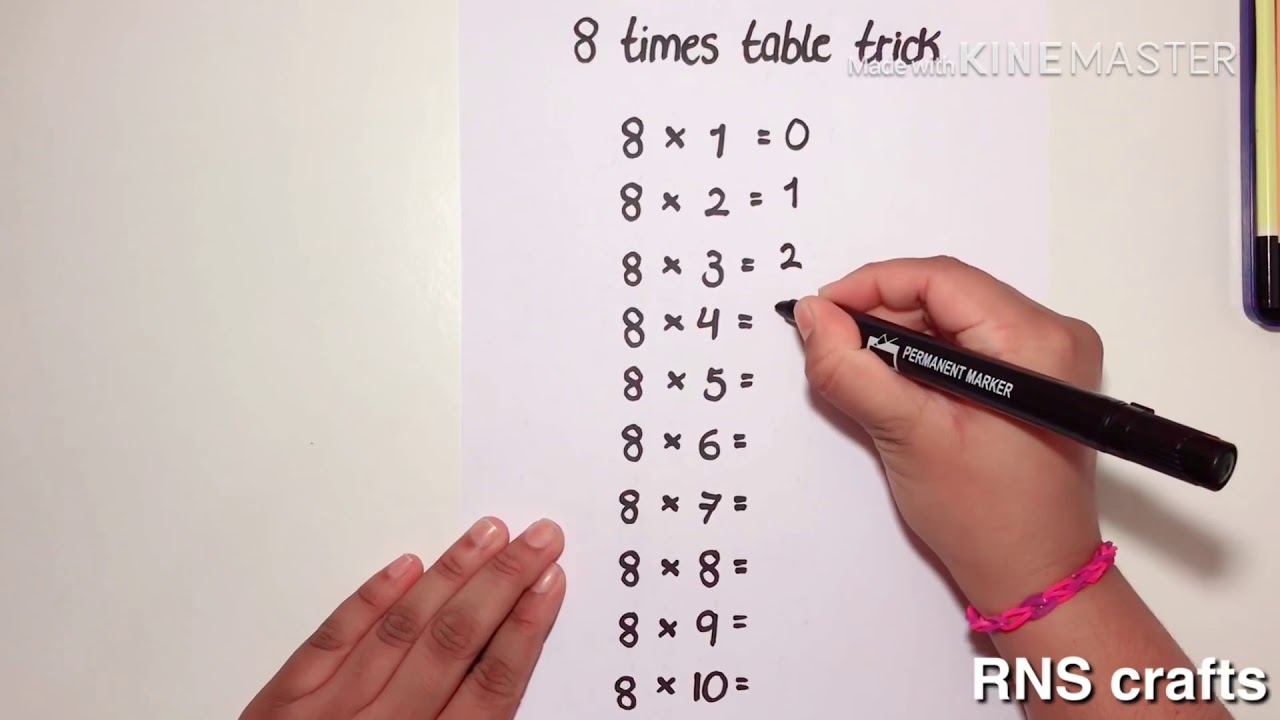9 Times Multiplication Table Trick