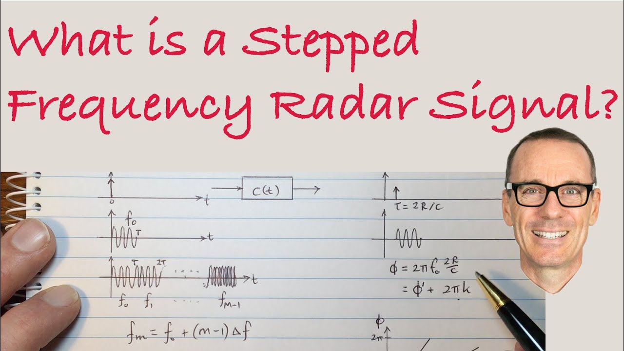 What is a Stepped Frequency Radar Signal? YouTube