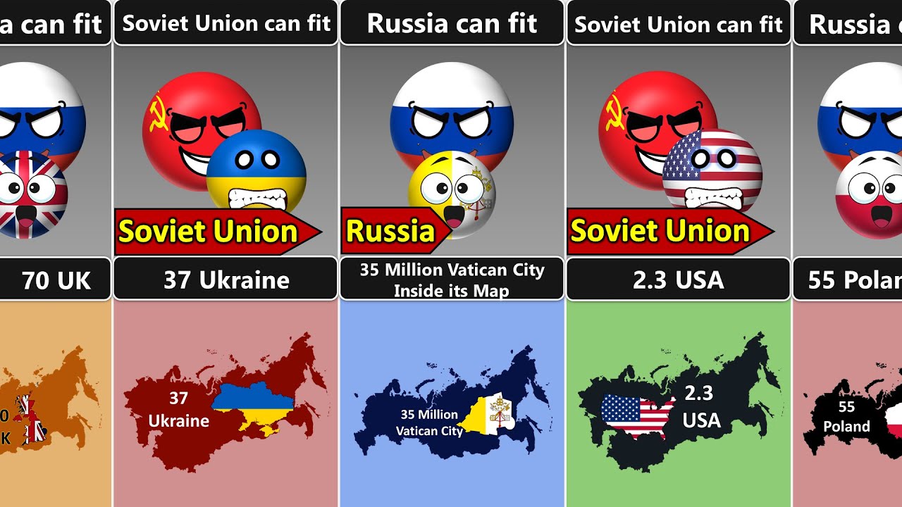 Russia vs Soviet Union Size Comparison [Countryballs]