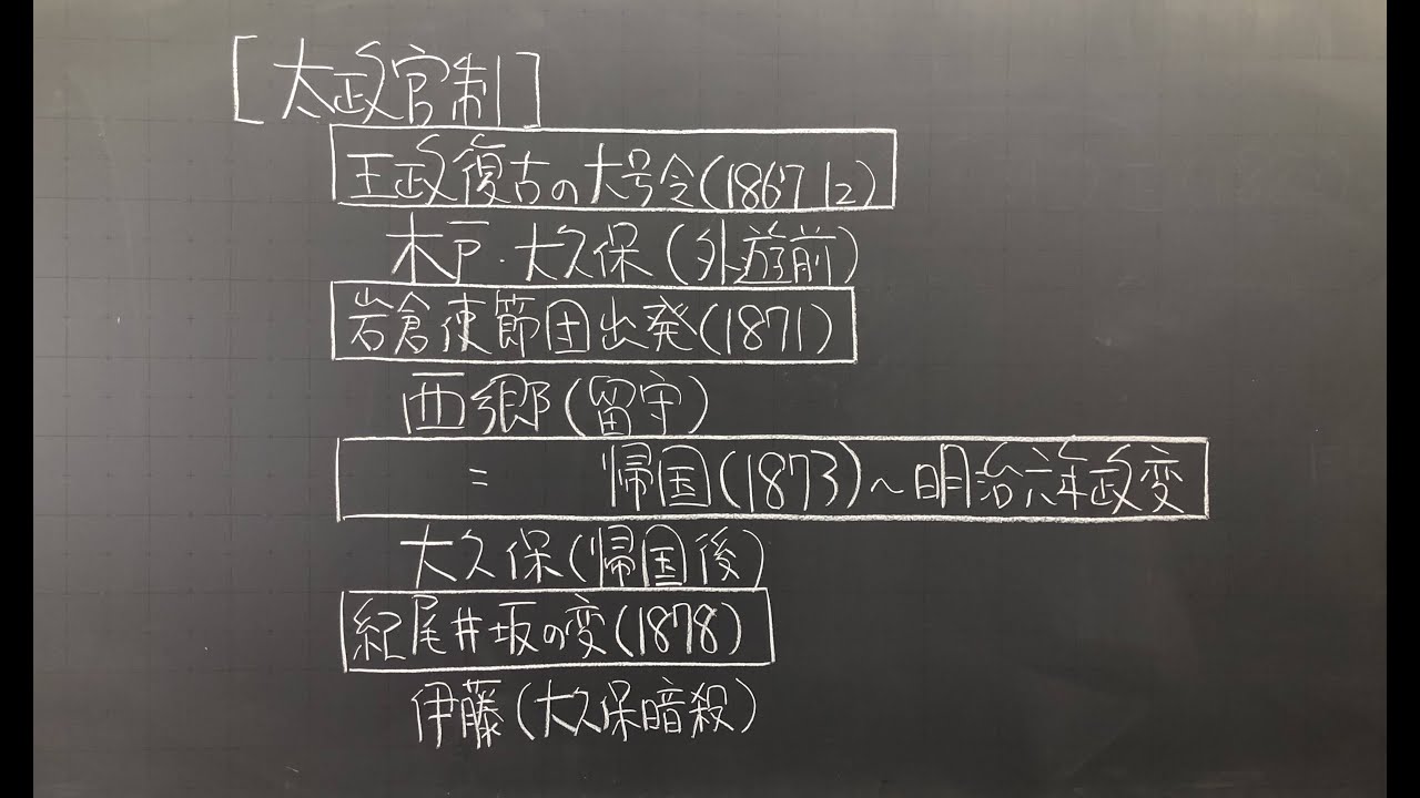 明治初年の職官表 | 明治時代 役職 一覧 , 第五節 宗教:文部科学省 – JSKGE