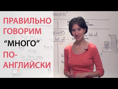 Видео: Что означает Манишма по-английски?