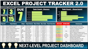 Project Management Tracker 2.0 – The Smartest Excel Dashboard You’ll Ever Build