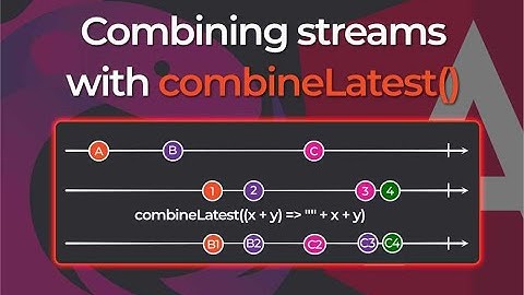 RxJS combineLatest: how it works and how you can use it in AngularLatest