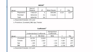 SPSS Video #15: Calculating Regression In SPSS