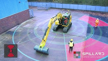 Spillard AI Human Detection - social media snippet