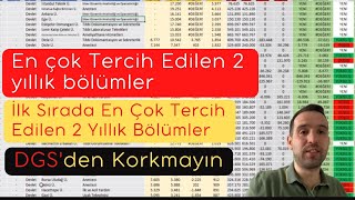 YKS Tercih birinci sırada en çok tercih 2 yıllık bölümler