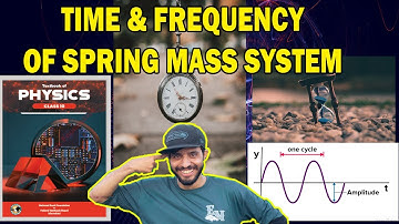 Time Period and Frequency of Spring Mass System | Class 10th Physics | SHM | Backbenchers Academy
