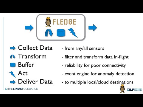 Fledge - How