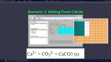Overview of Gibbs Phase Matrix