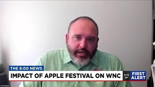 Impact of Apple Festival on western NC