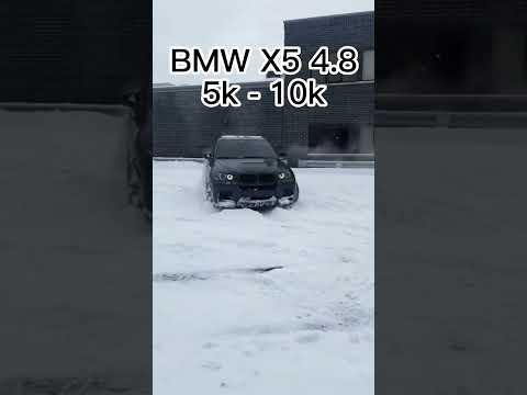 Fun SUVs Under