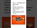 AI কি ভিডিও তৈরি করতে পারে?