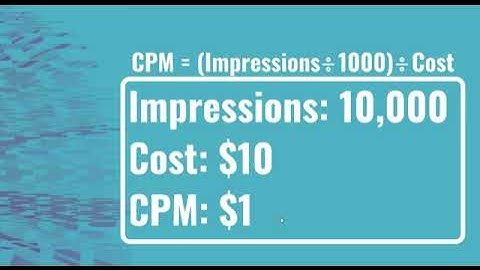 What Is CPM Marketing and Advertising CPM Explained For Beginners