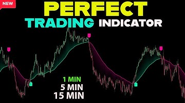 The New TradingView Indicator Tells You Exactly When to ENTER & EXIT!