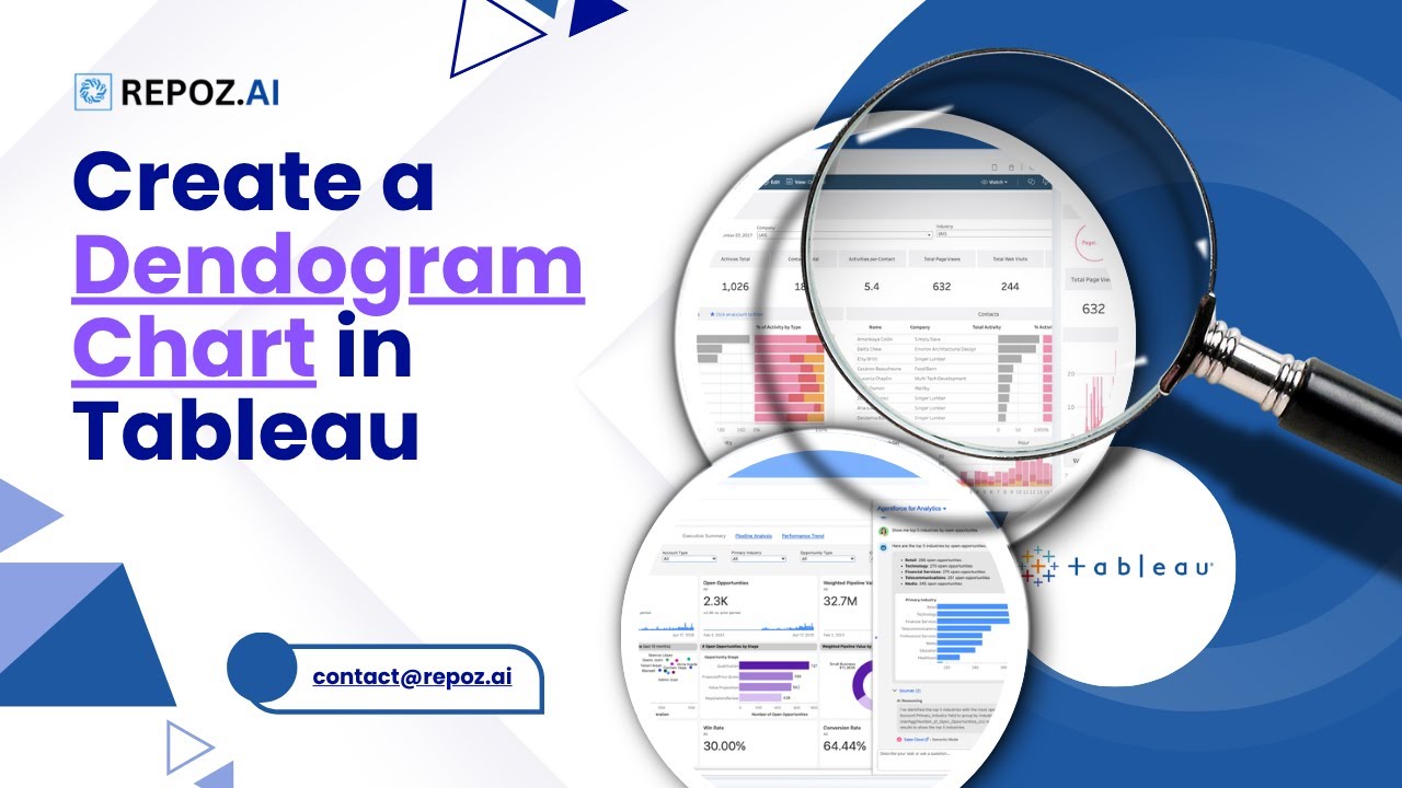 How to Create a Dendogram Chart in Tableau | Hierarchical Visualization ...