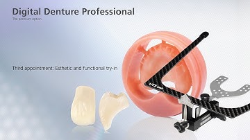 Digital Denture – third Appointment