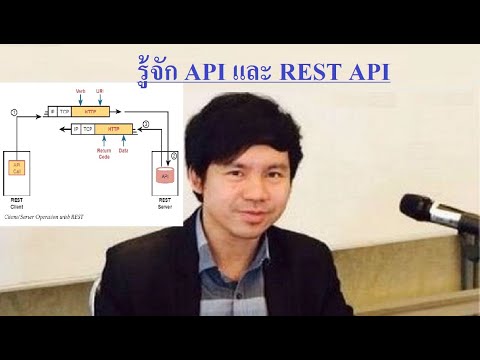 รู้จัก API และ REST API โดย Mr.Jodoi