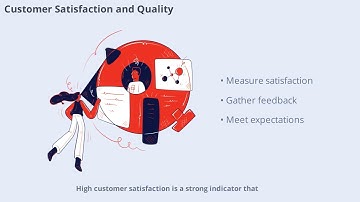Quality Planning and Assurance in Project Management (14 Minutes)