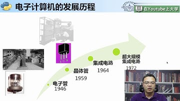 哈工大Python语言教程 - 1.1.1 程序与计算机