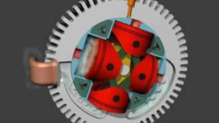 Hale Rotary Aero Engine Simulation 2