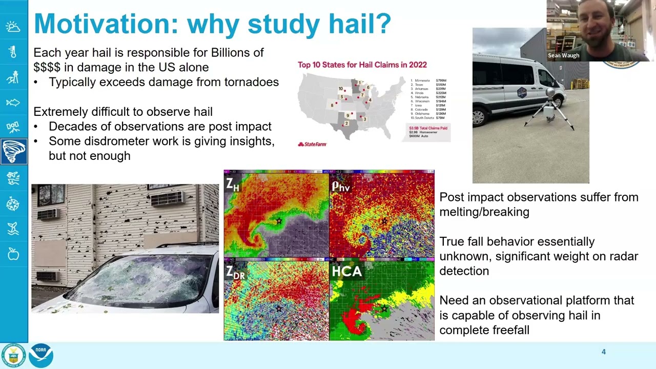 В погоне за градом – революционный подход к наблюдению за градом в свободном падении