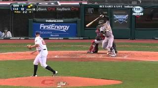 2013/05/08 Masterson's seven strikeouts