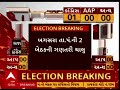Gujarat Local Elections Results | અમરેલીમાં ભાજપને જબરજસ્ત ઝટકો, બગસરા તાલુકા પંચાયત પર આપનો કબજો