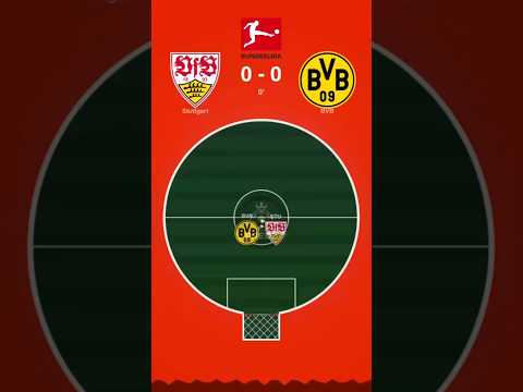 VFB Stuttgart vs Borussia Dortmund | Bundesliga 2026/27🏆 #shorts #bundesliga #fussball