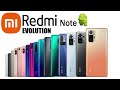 Redmi note series | Evolution 2014-2021