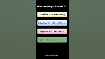 SmartGit 26.1: New Look, AI & GitLab ✨🎅