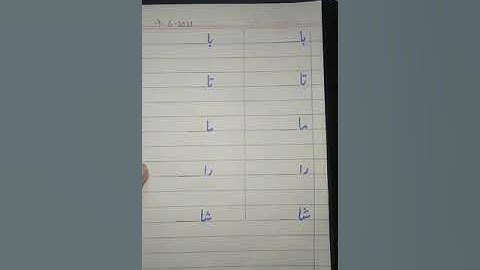 Class Prep Urdu Video lecture No 3