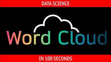 Word Cloud in 100 Seconds